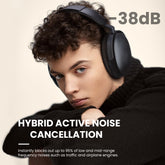 Supereq A200 über Ohrhörer-Headset Hybrid Active Rauschunterdrückung Hi-RES Audio 6-mic AI Enc